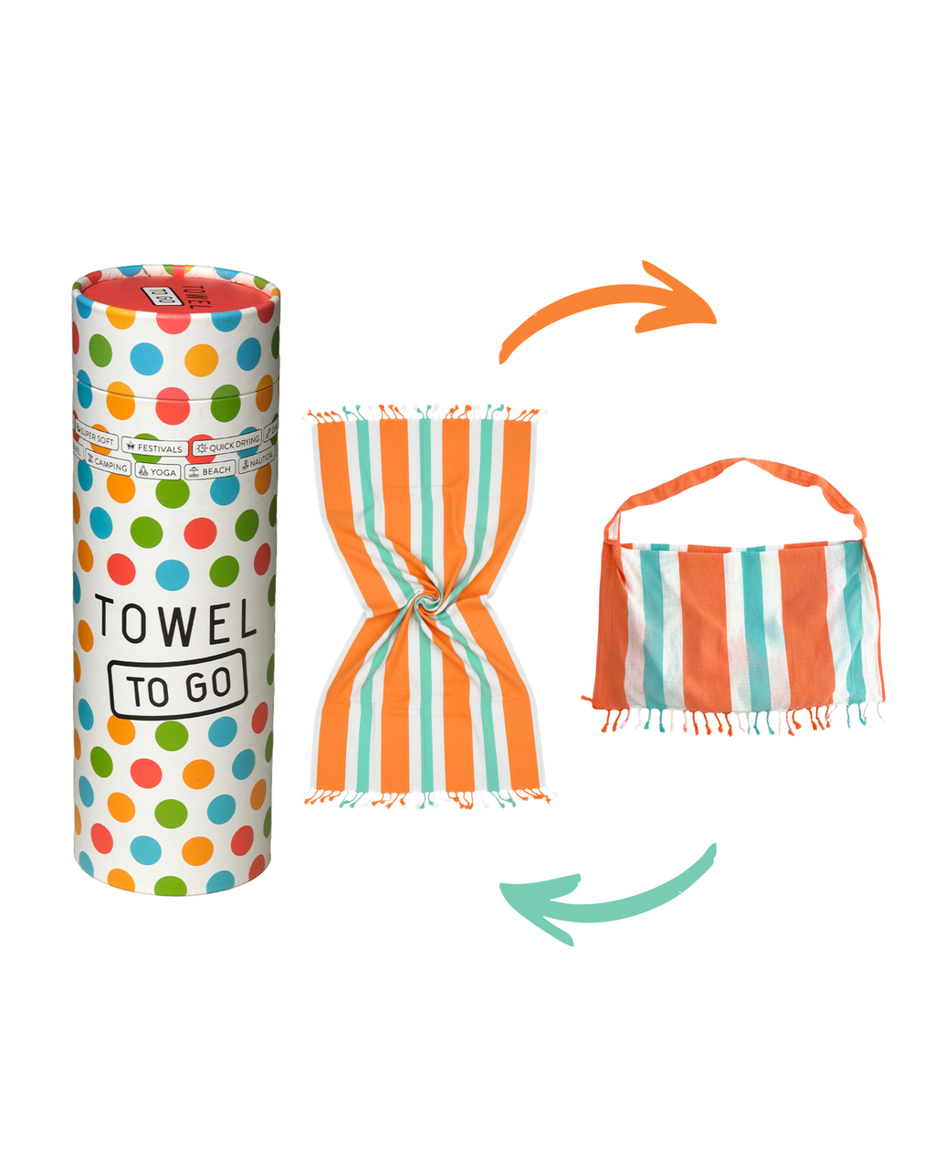 2-in-1 Hammam Towel Bag Coral Coast Orange & Mint – Recycled Cotton-0